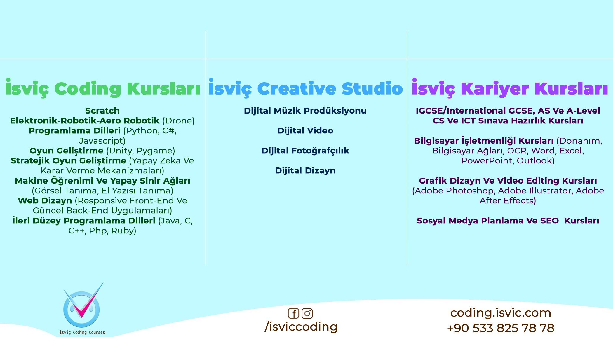 https://www.test2.mikro-makro.net/isvic-coding-kurslari-reklam